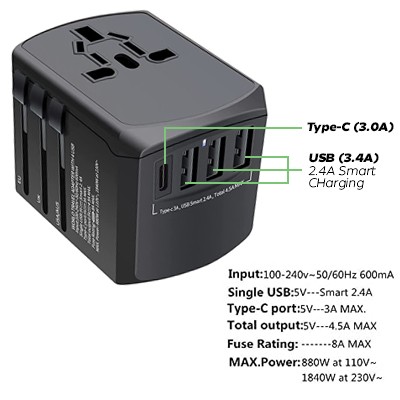 SWIFT Travel Adapter Triple USB and Type-C Charger