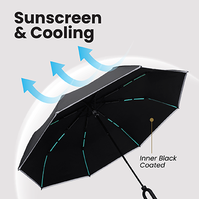 21" DUO Double Ribs 8 Panel Coated Foldable Umbrella