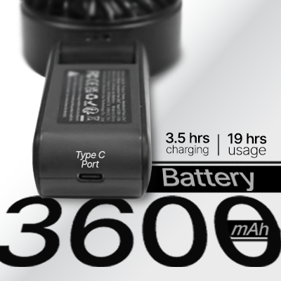 JISULIFE Handheld Fan Life 7 – 3600mAh