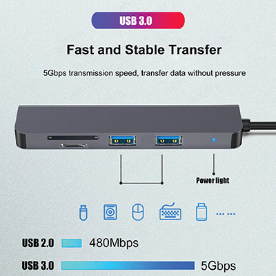 Fusion 5 in 1 USB 3.0 Hub with Type-C