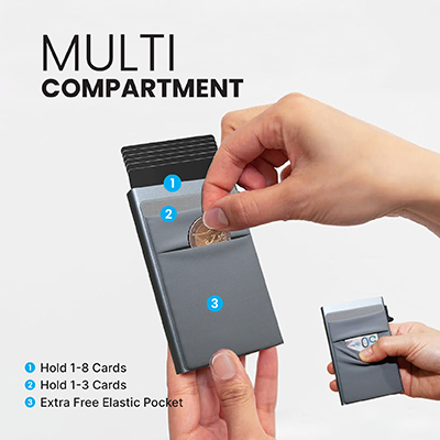 SIVA - RFID Block Card Holder with Sleeve