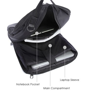 Premium Two Way Laptop Backpack & Briefcase