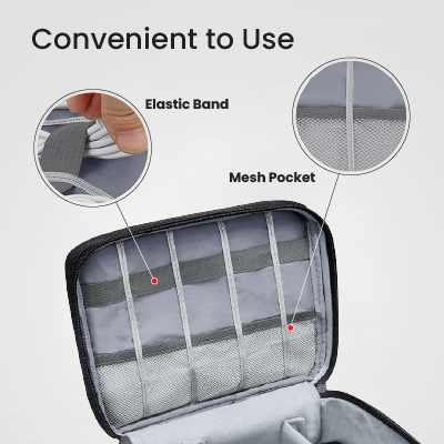 EV Multipurpose Storage Gadget Pouch