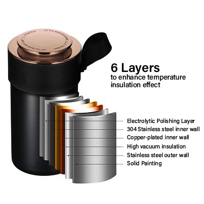Stainless Steel Braised Thermos with Spoon - 600ml